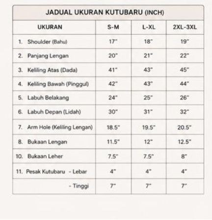 Classic floral Kutubaru Kebaya Top